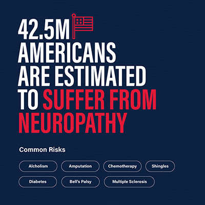 Chiropractic Durham NH stat Chiropractic Durham NH stat